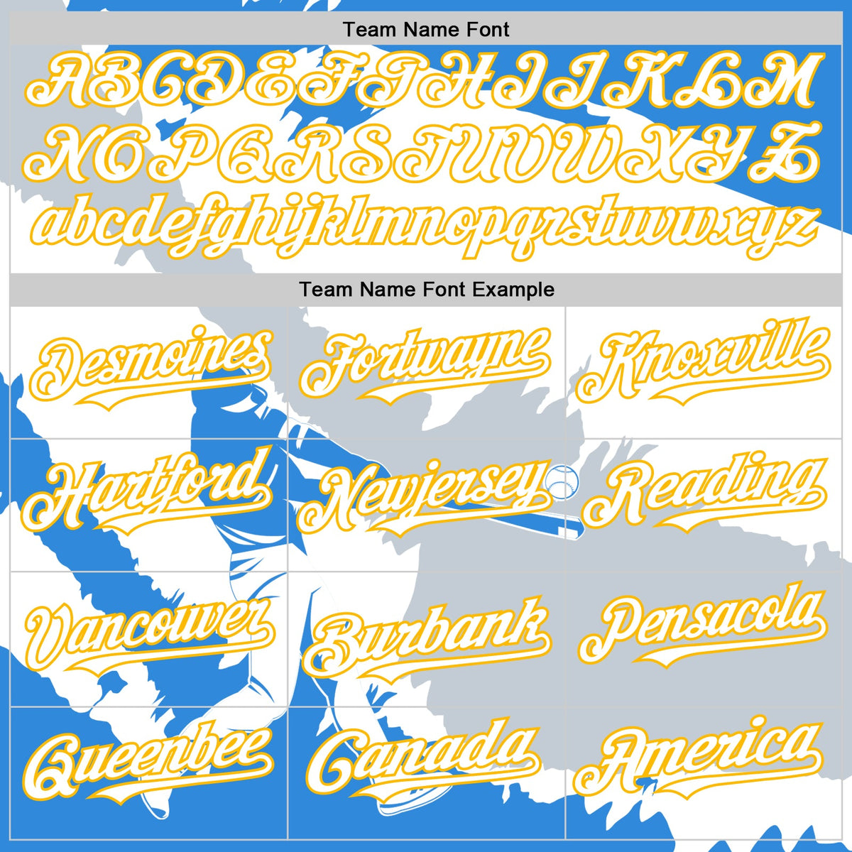 Custom Electric Blue Gold-Silver 3D Nicaragua Nicaraguan Flag Authentic Baseball Jersey