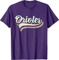 Vintage Retro Names Merch Co.