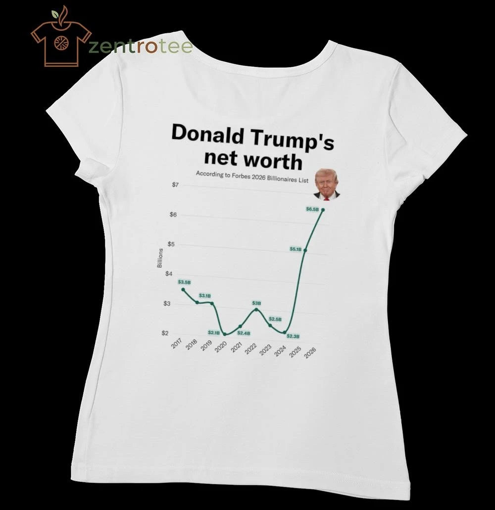 Donald Trump’s net worth according to Forbes 2026 Billionaires list tee