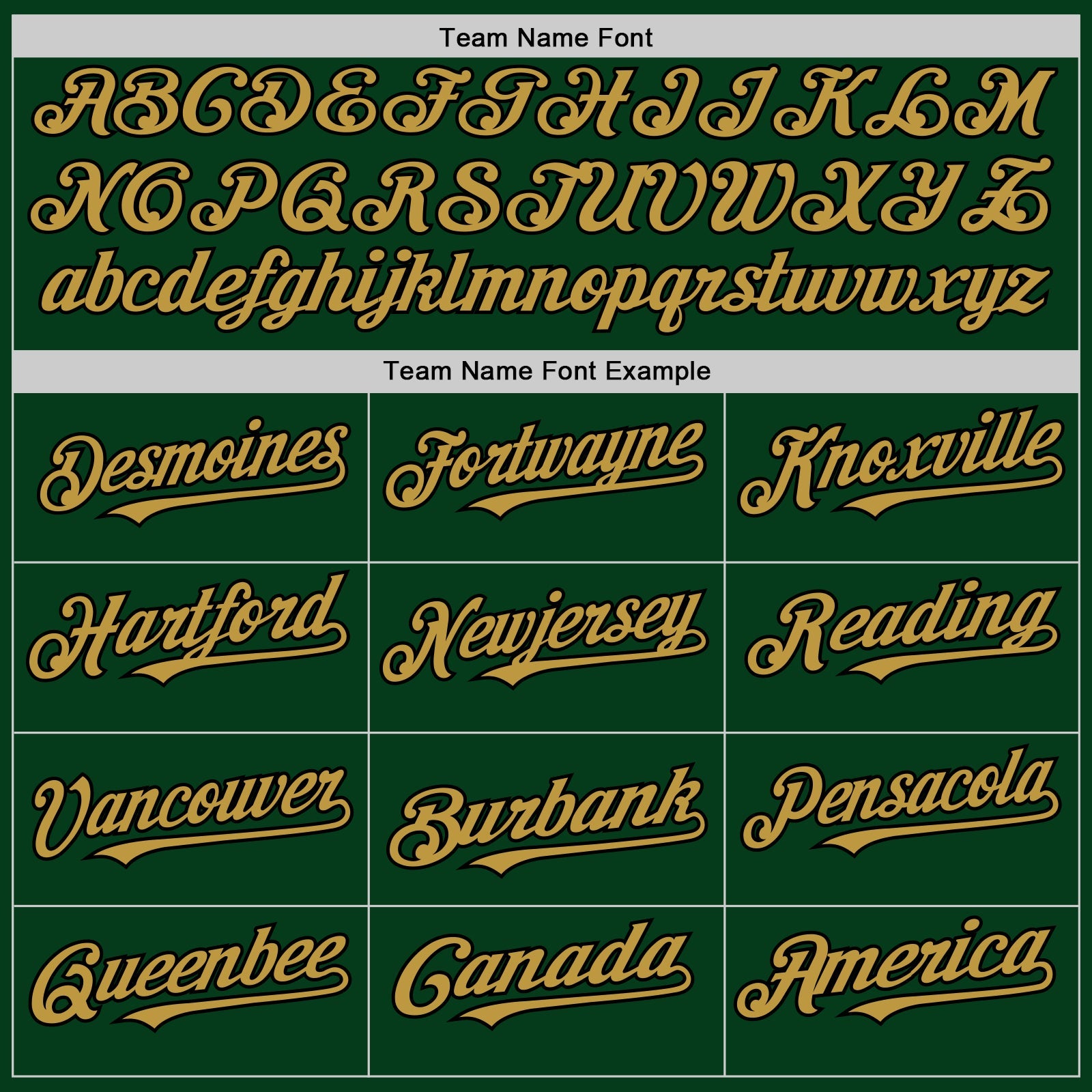Custom Green Old Gold-Black Mesh Authentic Throwback Baseball Jersey