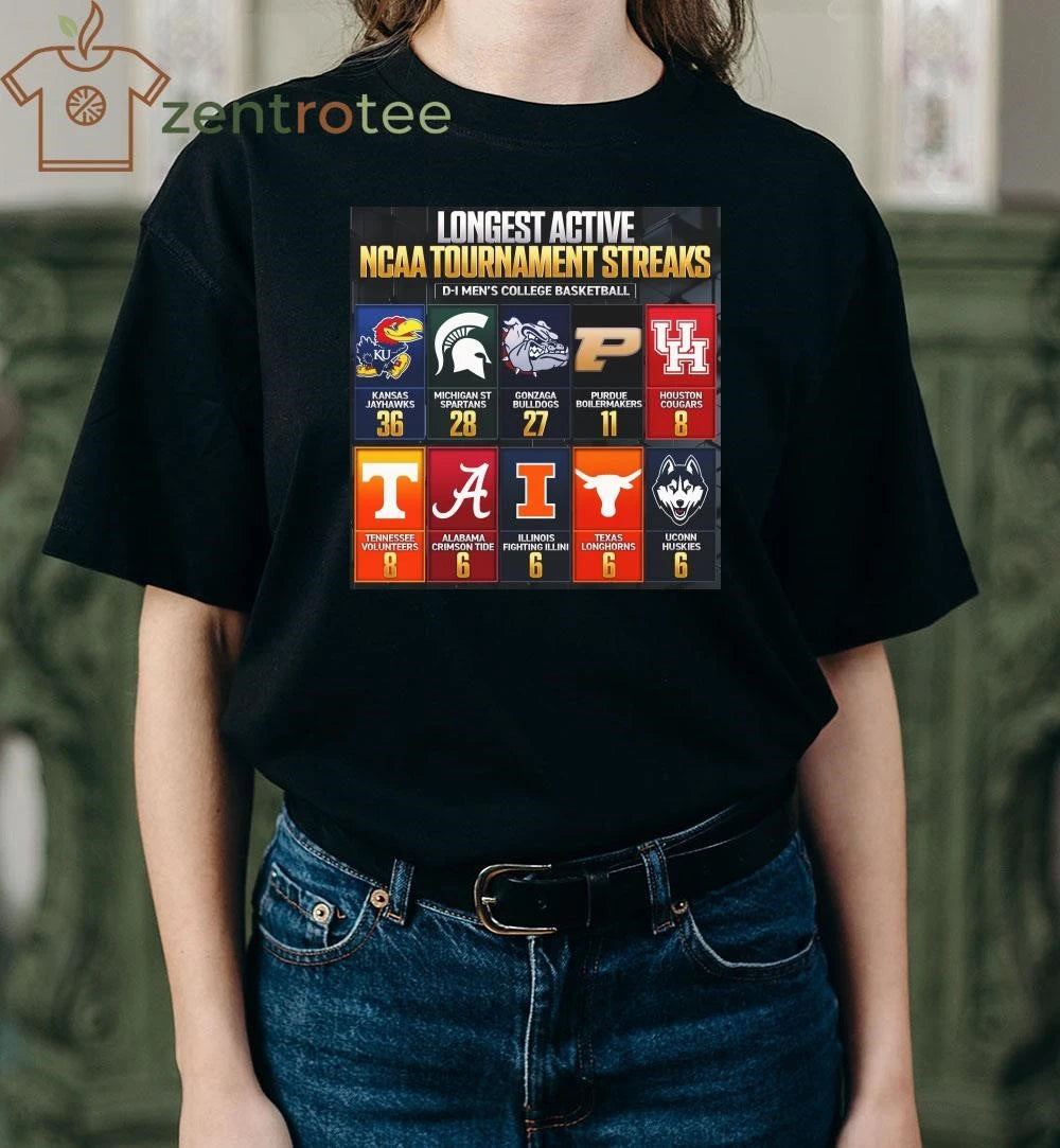 Longest active NCAA tournament streaks DI men’s college basketball Kansas Jayhawks 36 Michigan STATE Spartans 28 shirt