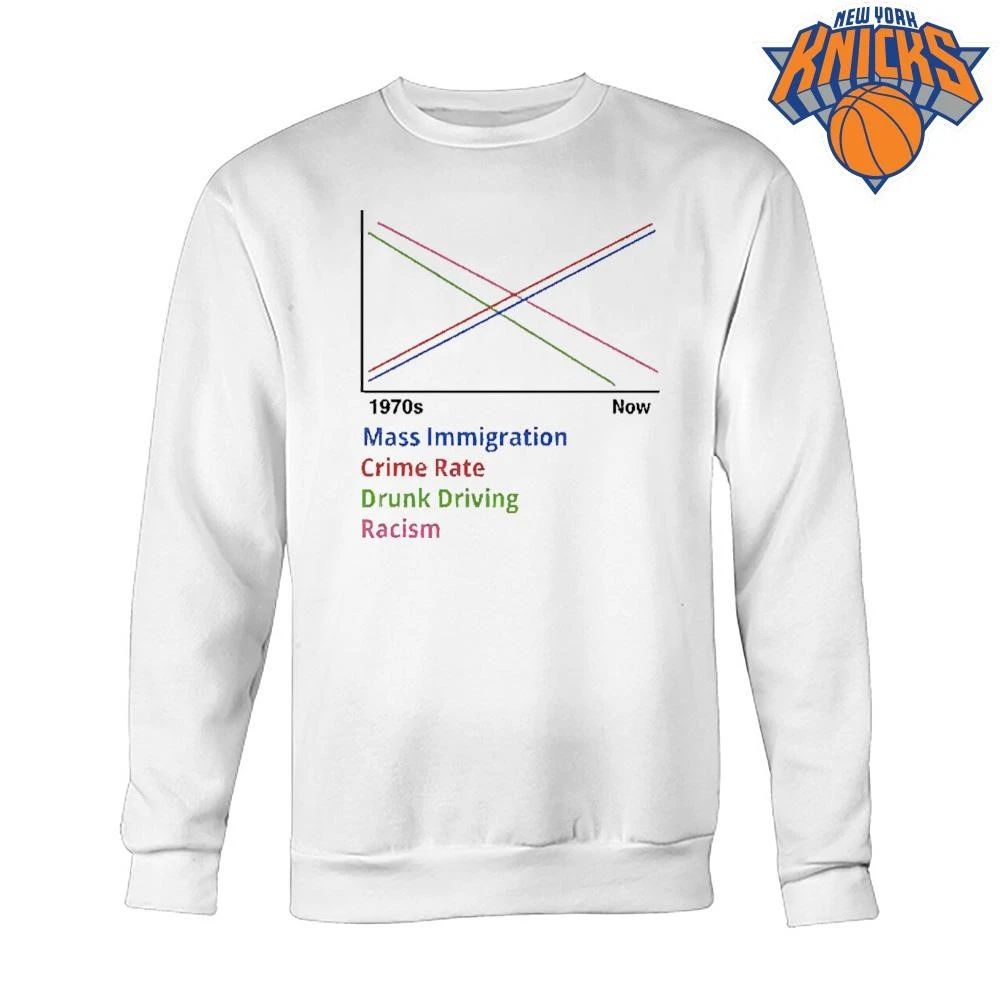 Mass Immigration Crime Rate Chart Sarcastic Offensive Meme Shirt